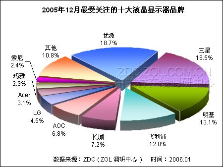 200512ÑP(gun)עǰʮҺ@ʾƷ