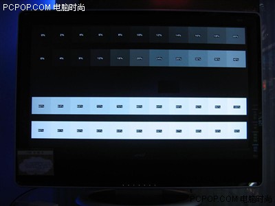 腳踩高清市場