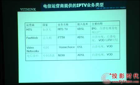 點擊放大,NEC VT48+投影機的幻燈片效果