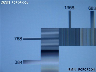 其他品牌怎么混?創維32超牛液晶測試