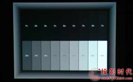 (yu)PJ606ͶӰC(j)ĻAF(xin)