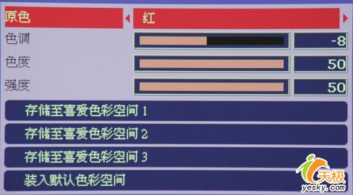 s@F피ͶӰCPE8720Ԕu