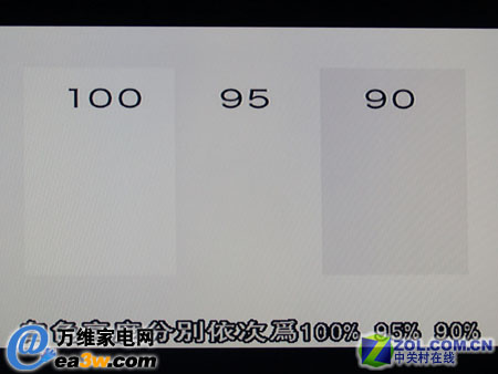 ȶ100󣩕rɫ100-90@ķq