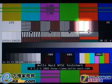 Aͬ LC-42B19ҺҕHQV^y(c)ԇDƬ-ɫl