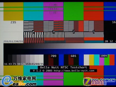 Aͬ LC-42B19ҺҕHQV^y(c)ԇDƬ-ɫl