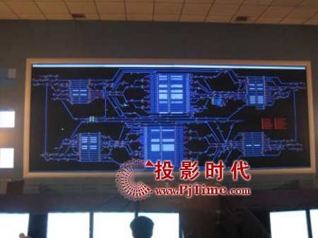 星之邦科技matrox邊緣融合控制器方案
