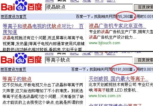 沉冤得雪!經客觀測試等離子不輸液晶