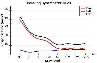 NEC2190UXcXL20@ʾuy(9)