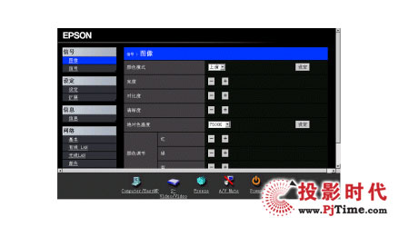 D4Web 