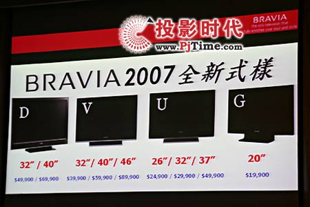 索尼D、V、U、G系列液晶電視尺寸型號