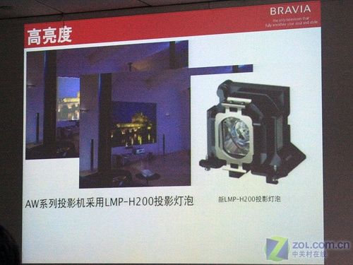 BRAVIA ͶӰCԇ 