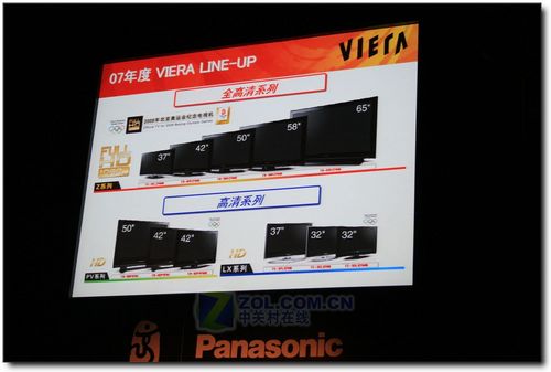 42"FULL HDǈ07ҕl 