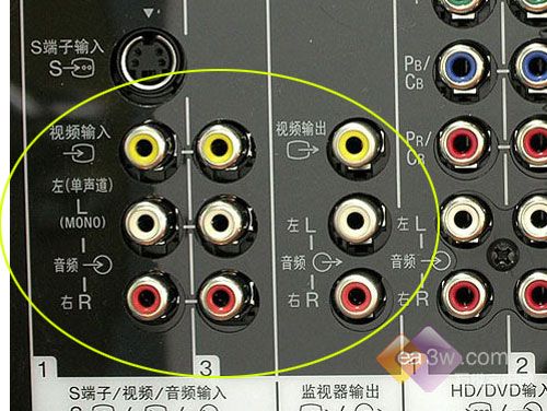 AV復合視頻接口