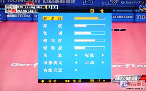 明基Q頻道VP1901|BENQ