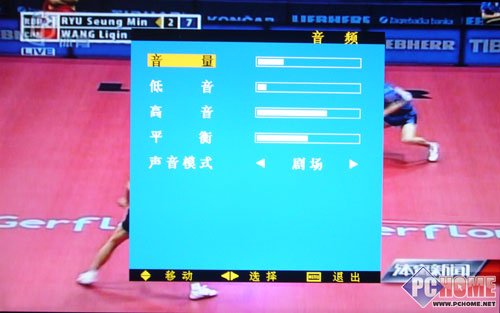 明基Q頻道VP1901|BENQ