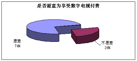 (sh)ֻ汳Ї(gu)(sh)ҕc(din)