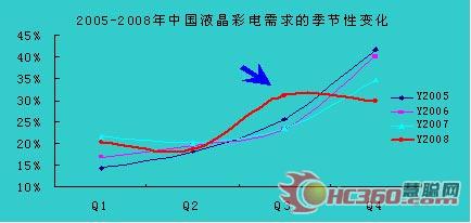 05-08Ї(gu)Һļ(ji)׃