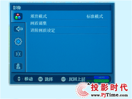 ʾ(chung)cinetron HD-900 LCOSͶӰCˆβ
