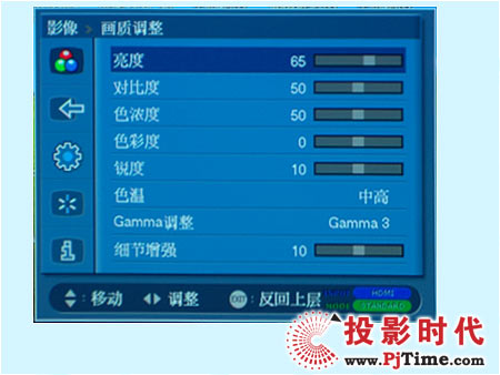 ʾ(chung)cinetron HD-900 LCOSͶӰCˆβ