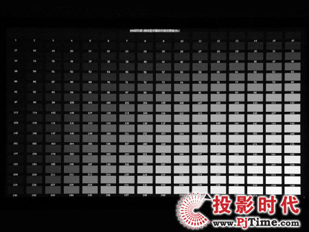 ʾ(chung)cinetron HD-900 LCOSͶӰCAЧ