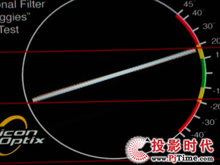 ʾ(chung)cinetron HD-900 LCOSͶӰCl