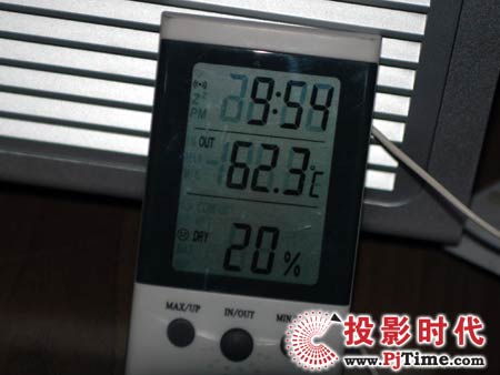 ʾ(chung)cinetron HD-900 LCOSͶӰCɢӿ