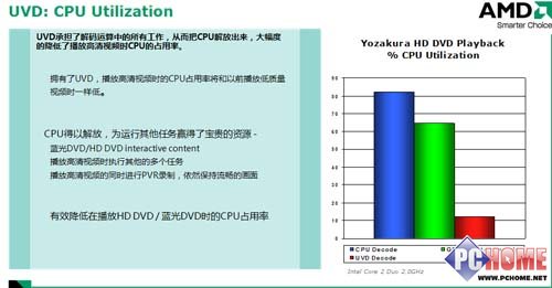AMD780Gu(png)y