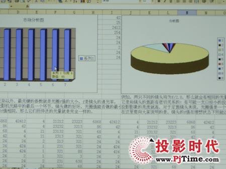 點擊放大
