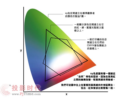 ɫƥ亯