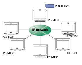 PCS-TL50ϵyIP·6cͬrҕlhQ