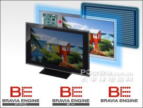 BRAVIA ENGINE圖像引擎 明白看參數(shù)品牌平板電視技術(shù)功能介紹(2)