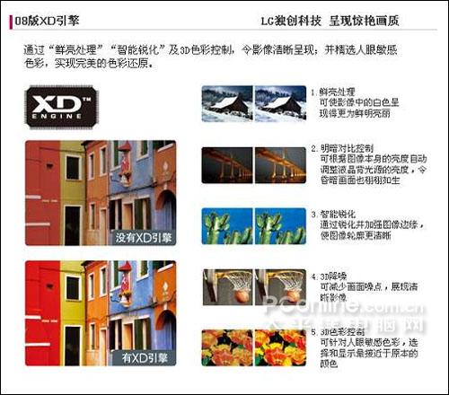 XD引擎 明白看參數(shù)品牌平板電視技術(shù)功能介紹(9)