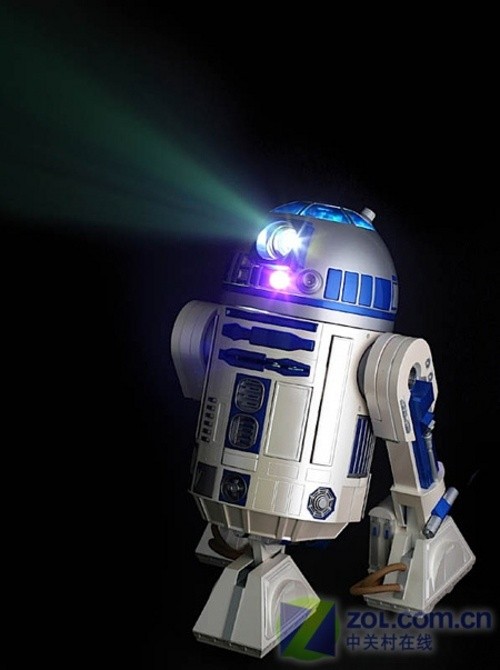 R2 