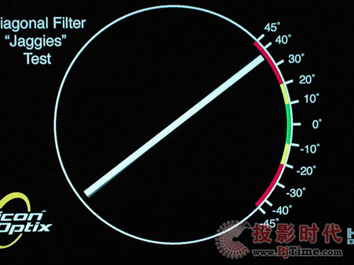 網絡先鋒 海信TLM47V88GP藍媒液晶電視全國首評