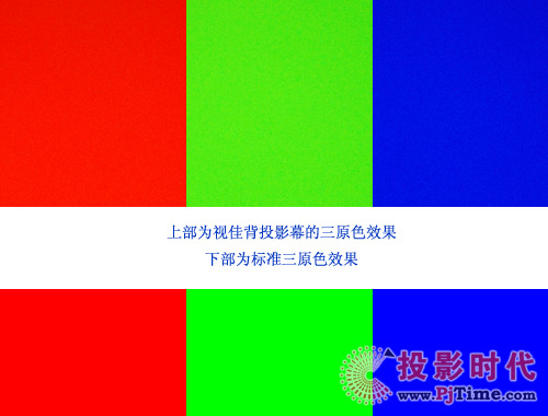 ҕѱͶӰĻu(png)y(c)