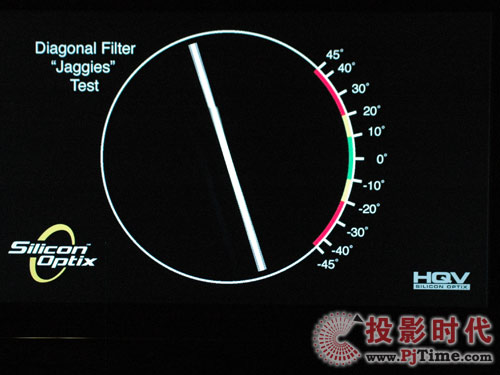 TCL自然藍光電視顯示性能測試