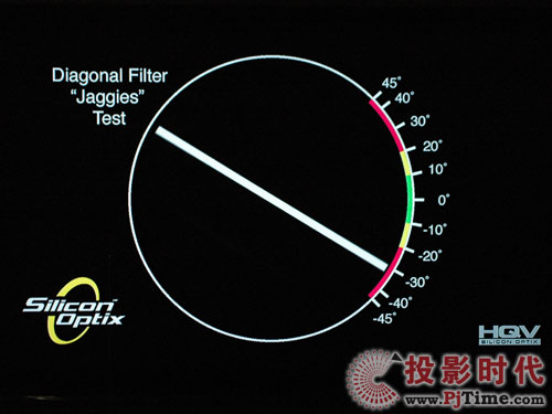 創維42L03RF液晶電視:噪點、鋸齒、移動文字測試
