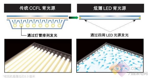 LEDܶౡ9.940ZX1uy