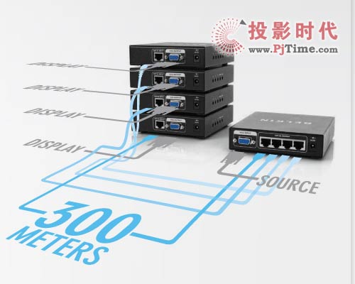 Belkin貝爾金CAT5e長線驅動器