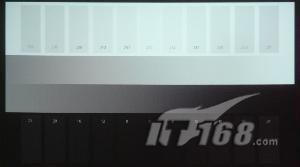 長虹PDF720P高清投影機實測