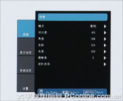 WDaHD82ӰԺ1080PͶӰCuy