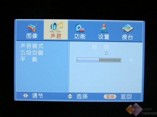 32(ji)!LC42FS81DCƷלy