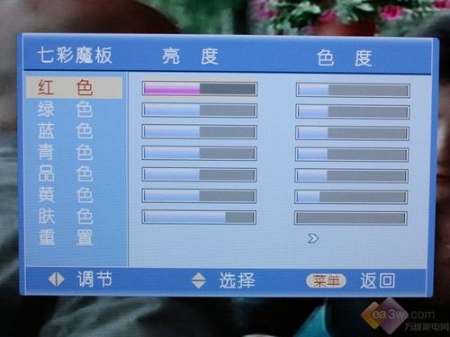 32(ji)!LC42FS81DCƷלy