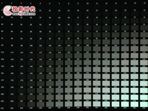 곞X1130PʘͶӰCuy