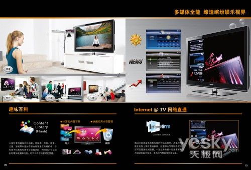 n200Hz LA46B750U1FҺҕלy