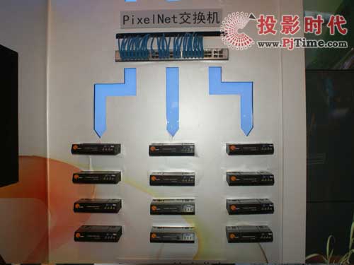 @ͨJupiter{BIRTV 2009