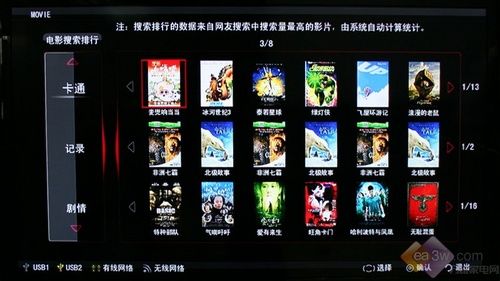 e時代首選 康佳LC55TS88EN液晶電視評測