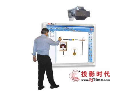 IQBoard PS ʽӰװ