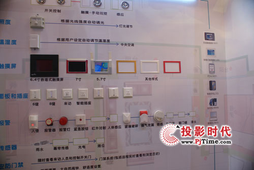 LܼҾϵyInfoComm2009