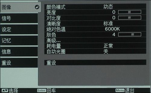 TW3500ͶӰC
